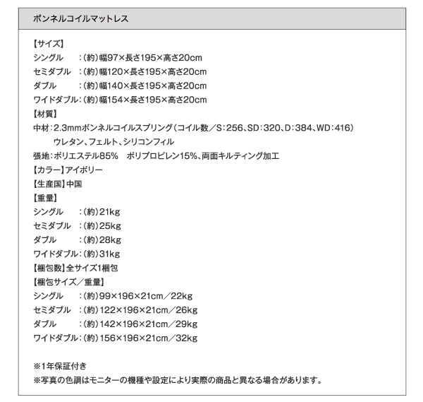ボンネルコイルマットレス詳細