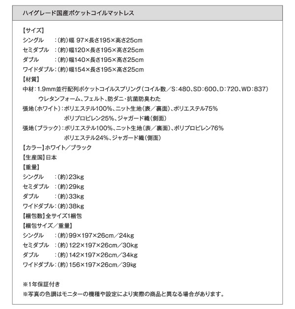 ハイグレード国産ポケットコイルマットレス詳細