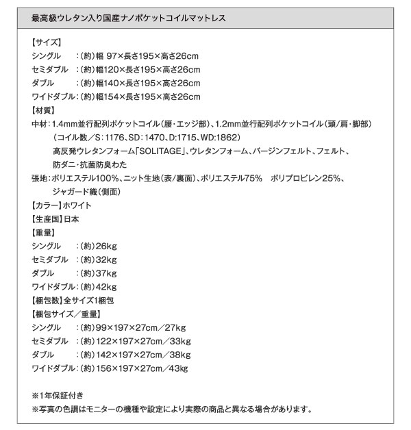 国産ナノポケットコイルマットレス詳細