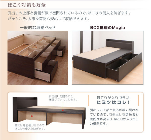 ホコリ対策も万全