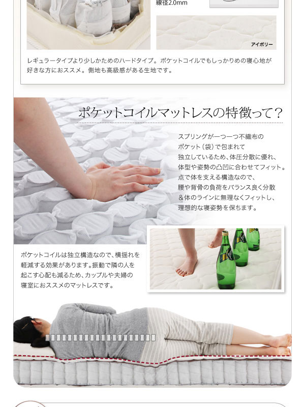 ポケットコイルマットレスの特徴
