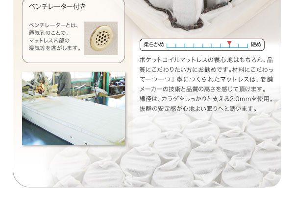 ベンチレーター付き