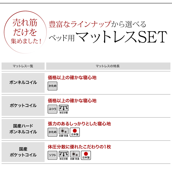 豊富なラインナップから選べるマットレス