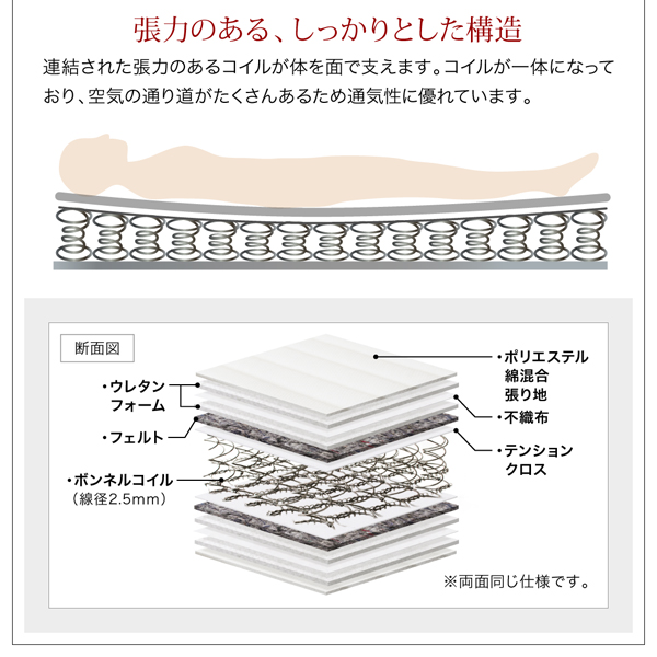 張力のある、しっかりとした構造