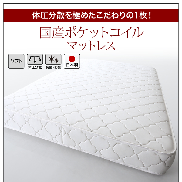 国産ポケットコイルマットレス詳細