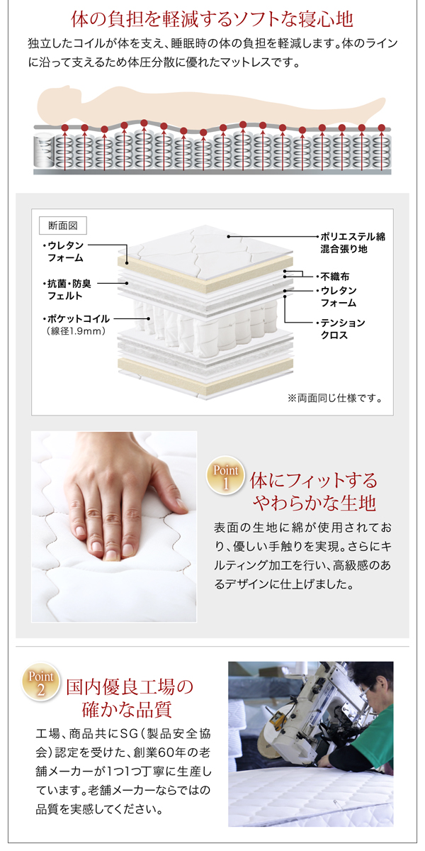 体の負担を軽減するソフトな寝心地