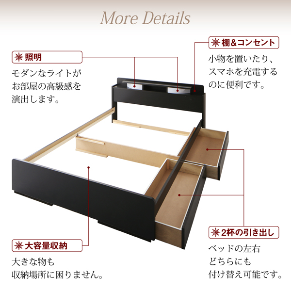 収納付きベッド【Roi-long】ロイ・ロングここが知りたい!