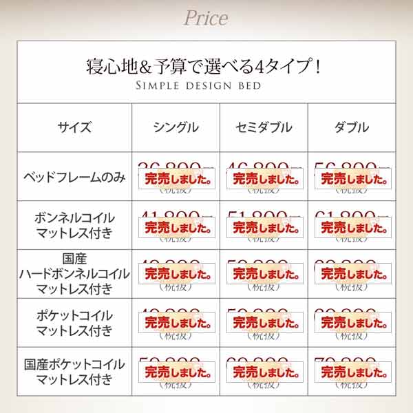 タイプ別価格