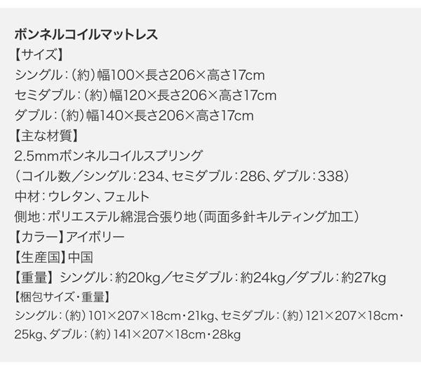 ボンネルコイルマットレス詳細