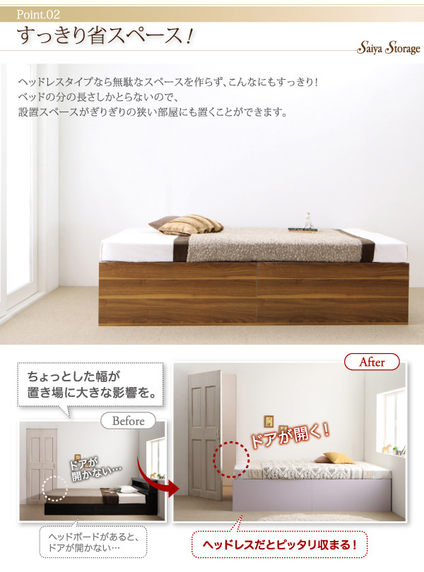 床下収納付きベッド【SaiyaStorage】サイヤストレージ ベッドフレームのみ 深型 すのこ床板 セミダブル