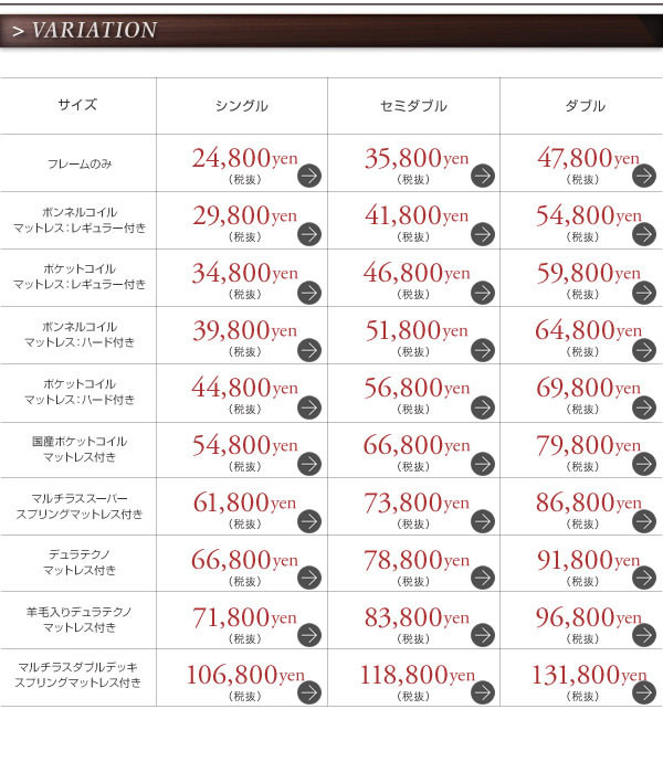 タイプ別価格