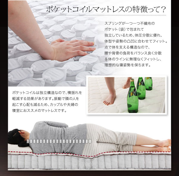 ポケットコイルマットレスの特徴
