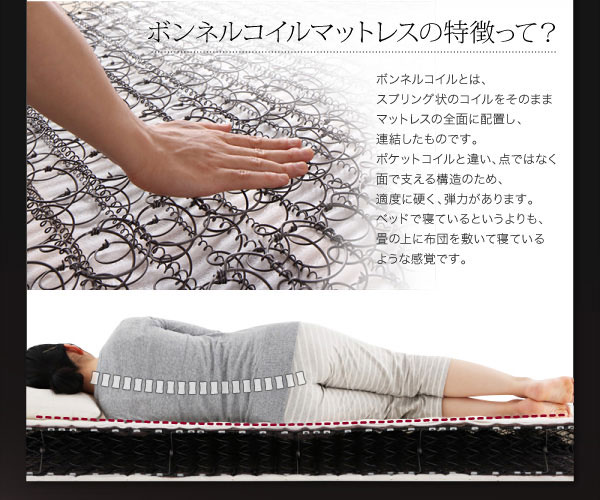 ボンネルコイルマットレスの特徴