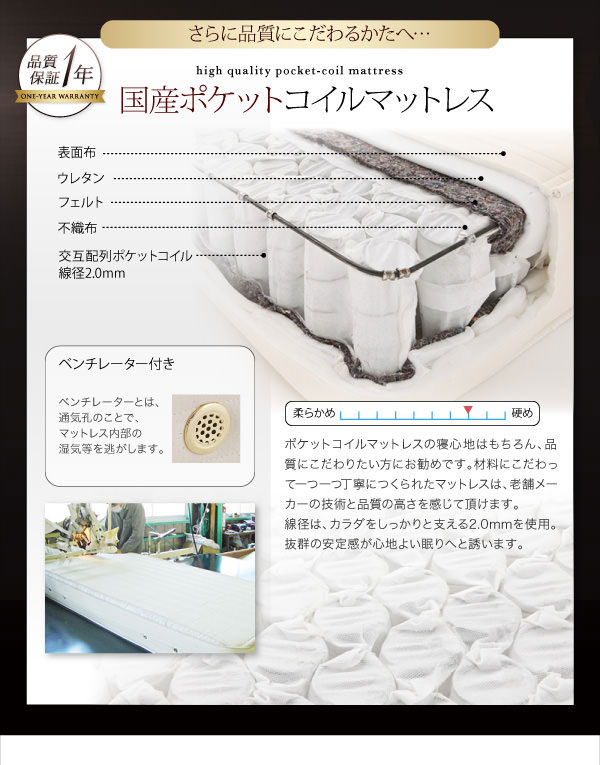 国産ポケットコイルマットレス