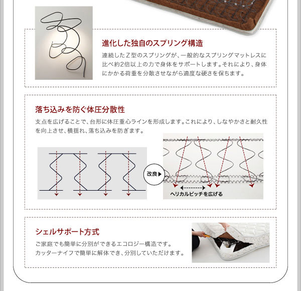 落ち込みを防ぐ体圧分散性