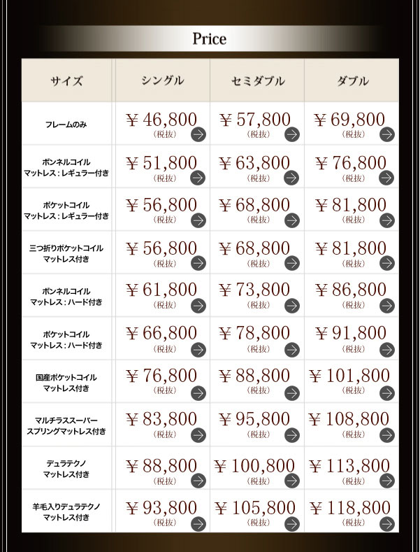 タイプ別価格