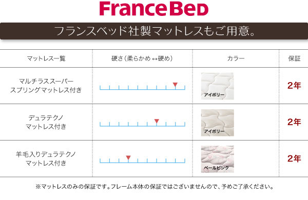 フランスベッド社製マットレスもご用意。