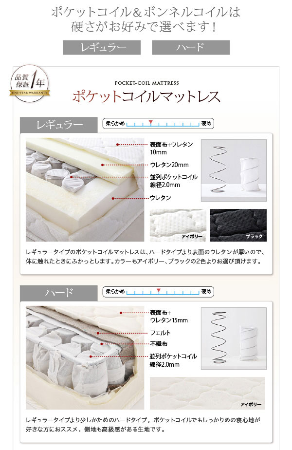 ポケットコイルとボンネルコイルは硬さが選べます。