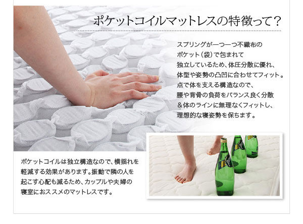 ポケットコイルマットレスの特徴