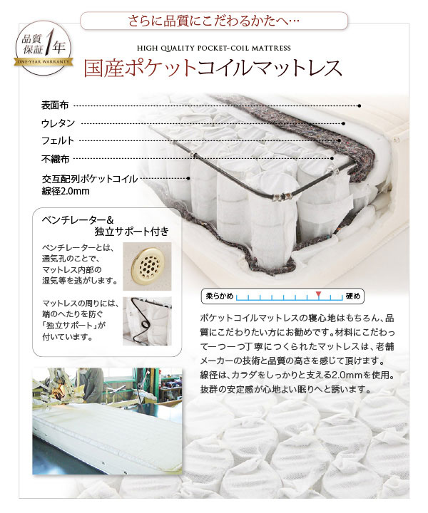国産ポケットコイルマットレス