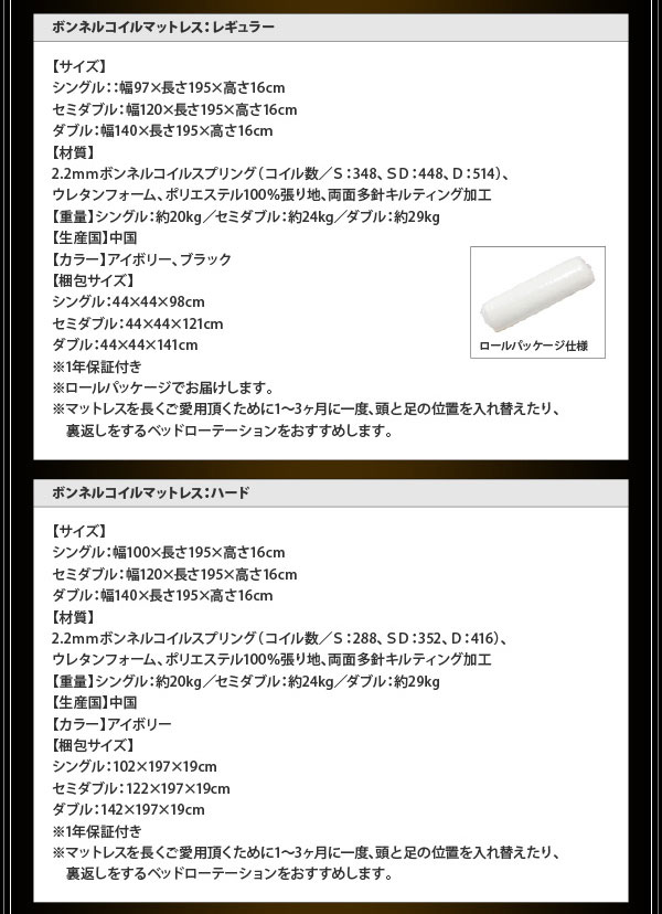 ボンネルコイルマットレス詳細