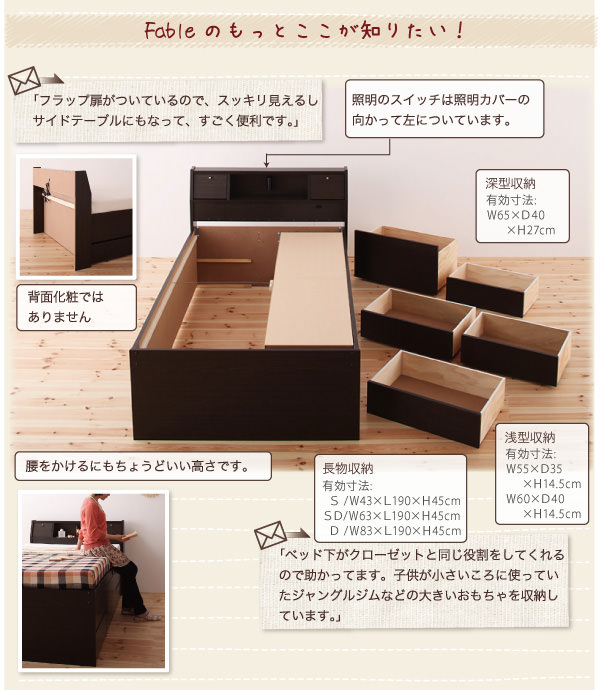 Fableのもっとここが知りたい!