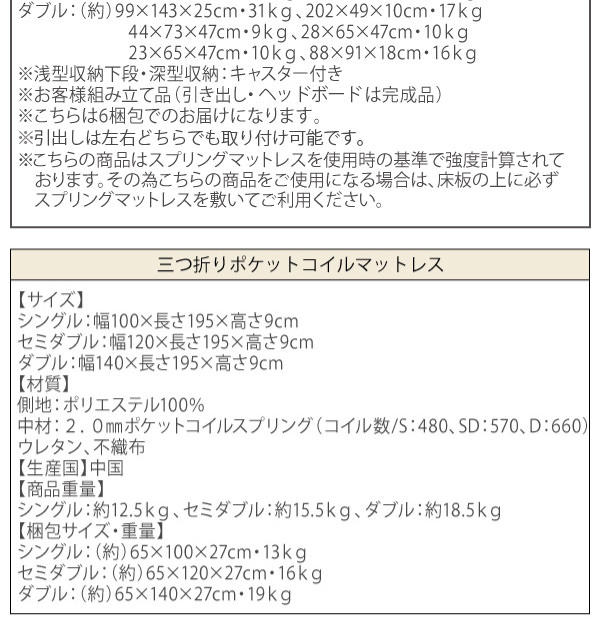 三つ折りポケットコイルマットレス詳細