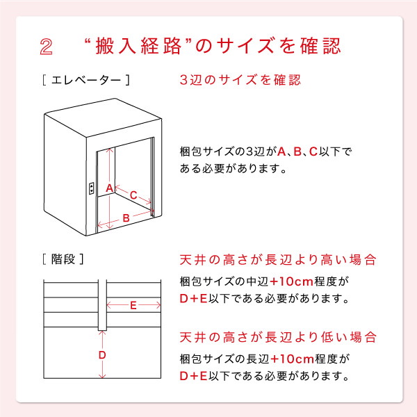 搬入経路のご確認