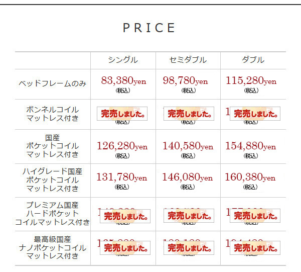 価格表