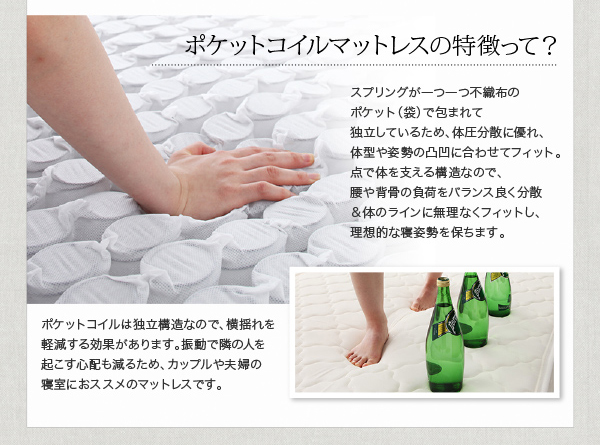 ポケットコイルマットレスの特徴
