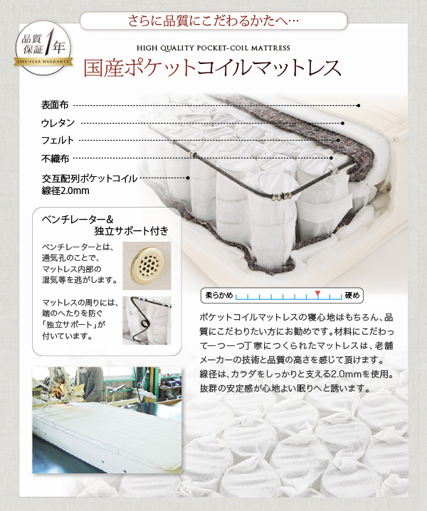 国産ポケットコイルマットレス