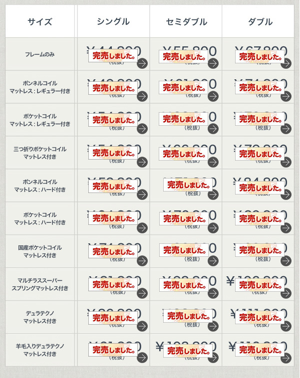 タイプ別価格