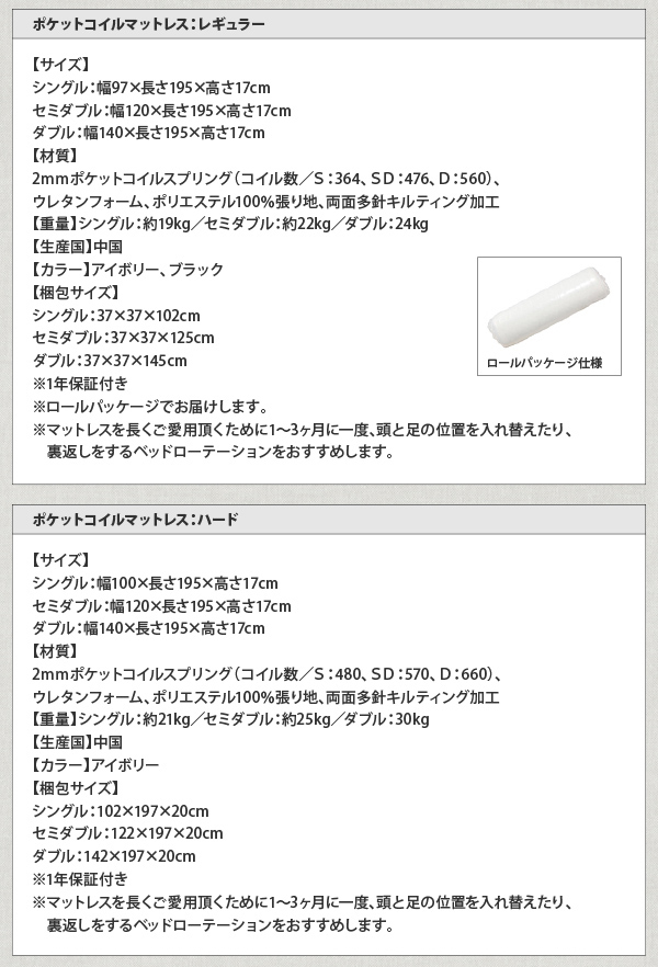 ポケットコイルマットレス詳細