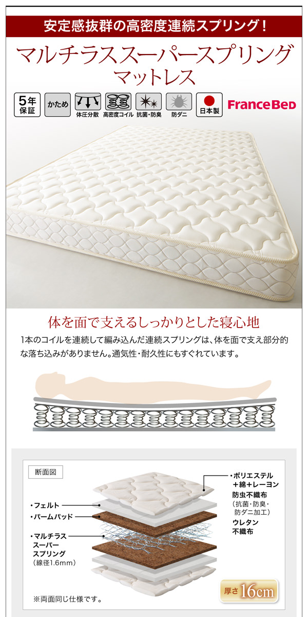 収納付きベッド | 日本製 大容量収納付きすのこベッド【Open Storage