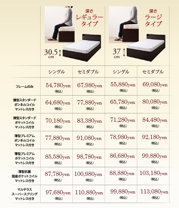 日本製 大容量収納付きすのこベッド【Open Storage】オープンストレージ ベッドフレームのみ シングル 深さレギュラー
