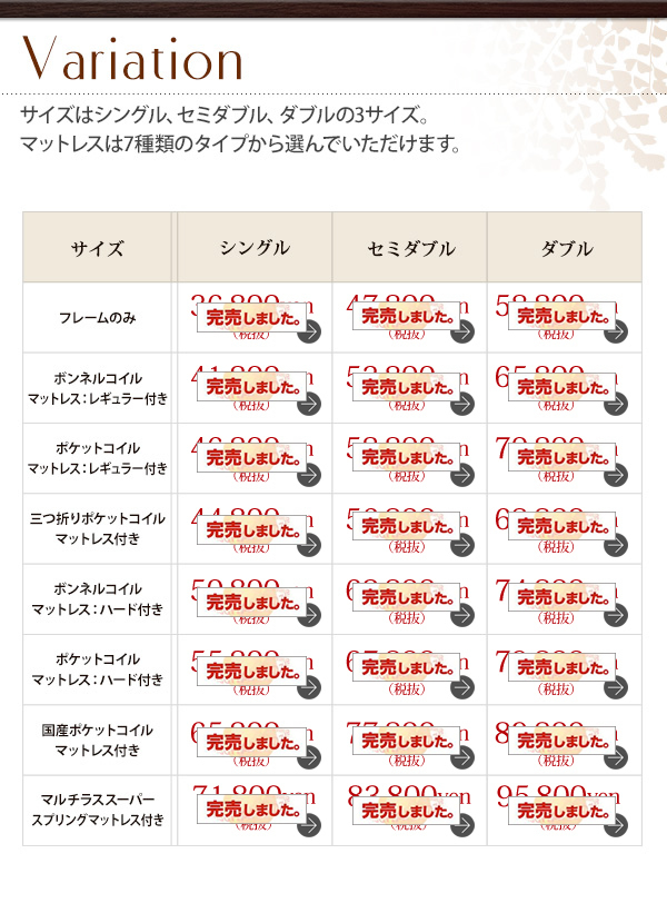 バリエーション価格