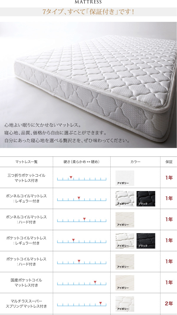 マットレス全種類保証付き