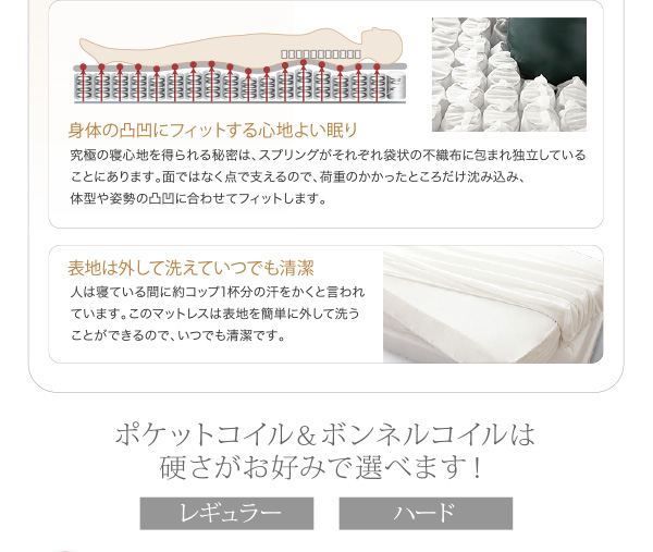 心地よい眠り
