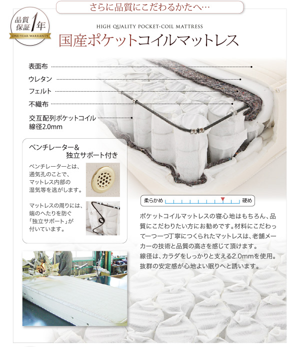 国産ポケットコイルマットレス
