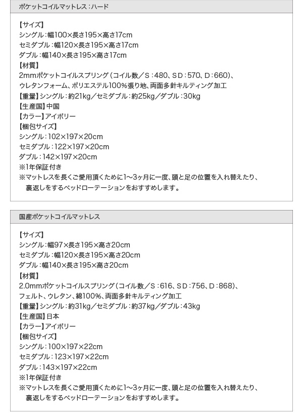 ポケットコイルマットレス詳細