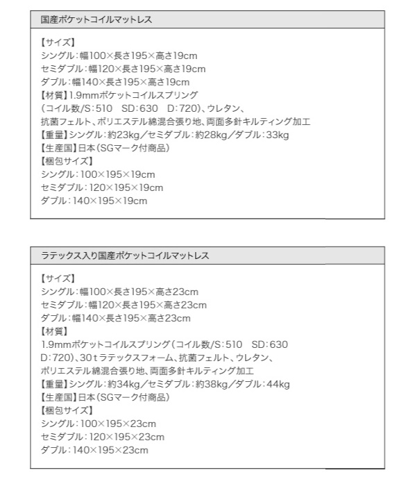 国産ポケットコイル・ラテックス入りマットレス詳細