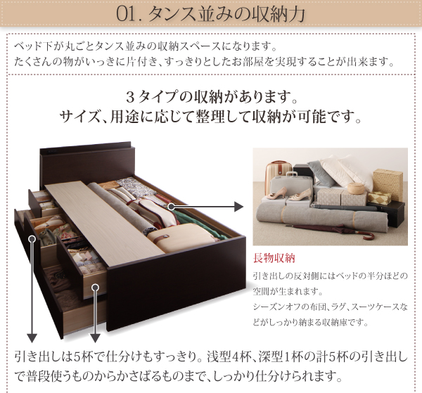 タンス並みの収納力