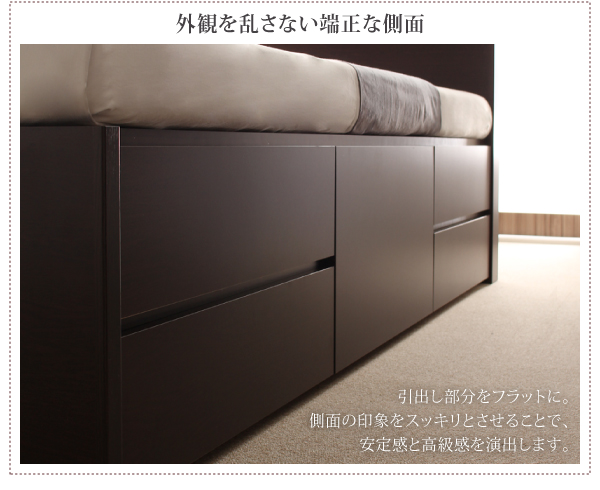 フラットな側面