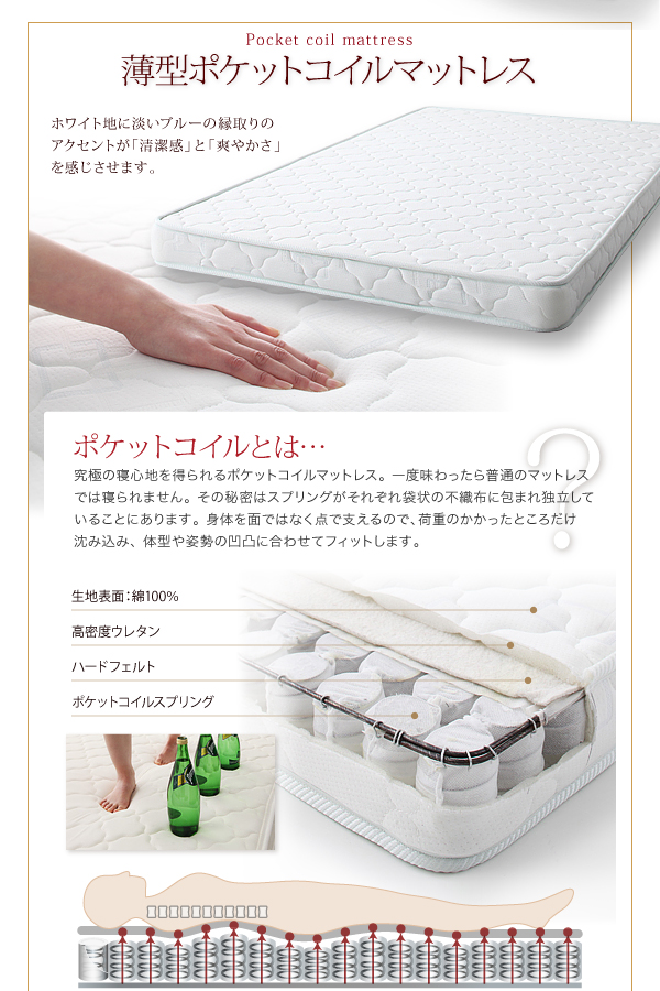 薄型マットレスの場合