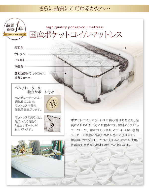 国産ポケットコイルマットレス