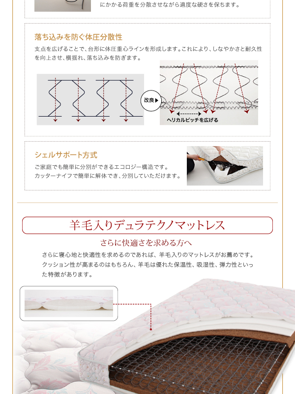 羊毛入りデュラテクノマットレス