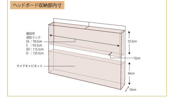 ヘッドボード収納部内寸