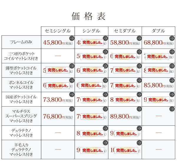 タイプ別価格