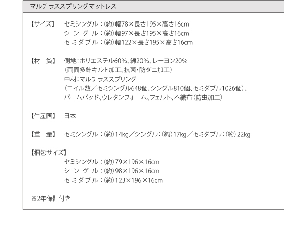 マルチラスマットレス詳細