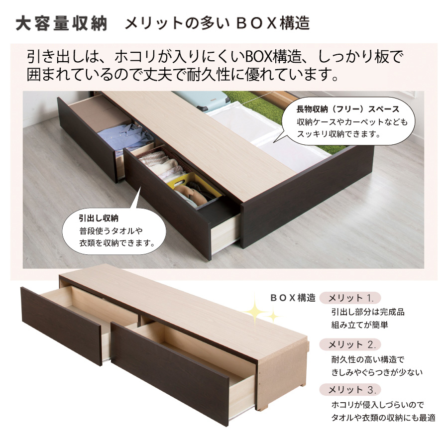 メリットが多いBOX構造